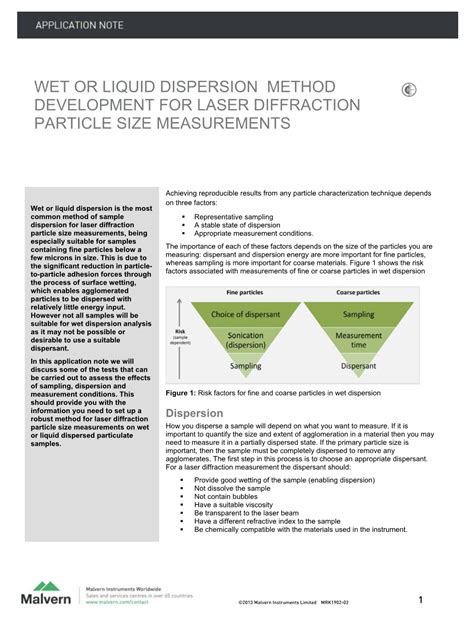 wet or liquid dispersion method